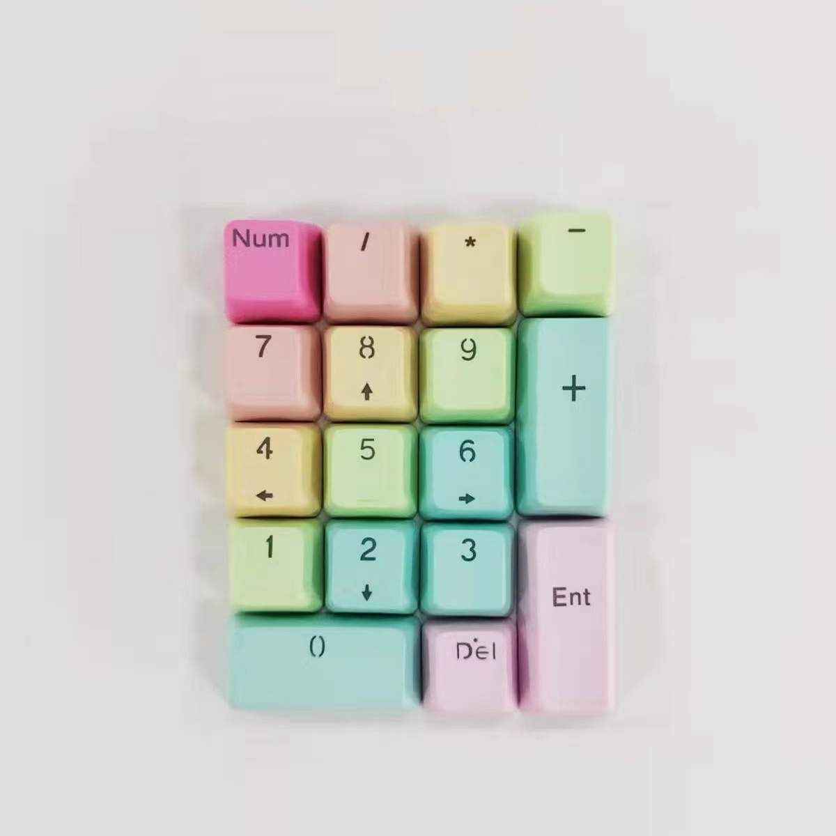 Mechanical Keyboard Number Keypad PBT 17 Keys Keycap Top Side Printed Blank Sunset Numerical Keypad MX Switch Mini Numpad Keycap