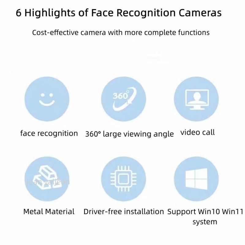 Windows Hello Camera Face Recognition Login 1080P Video Call No Drivers Required Laptop Desktop Computer Camera for Windows11/10