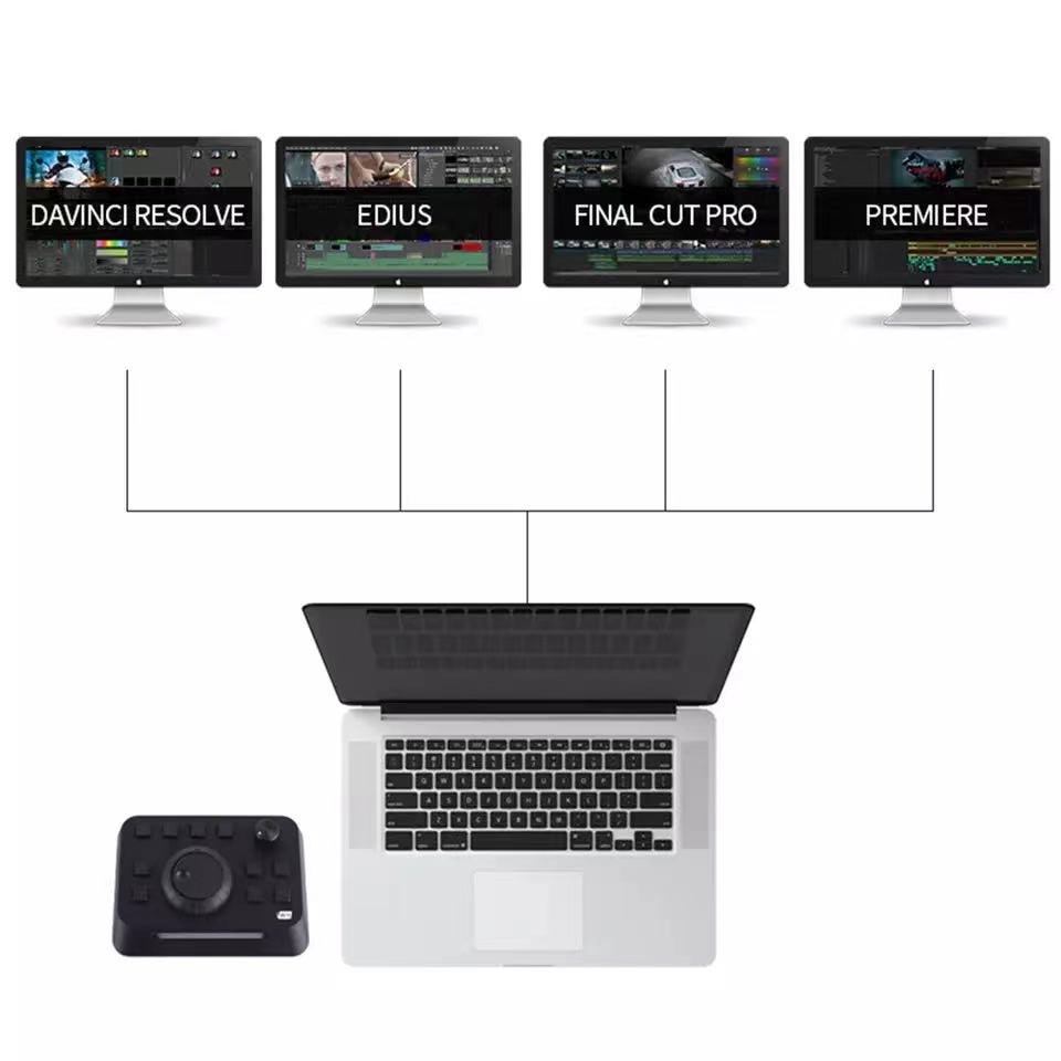 Pr Clip Keyboard Non Editorial Clip IWit X Custom Keyboard Video Clip Fcp Edius Programmable Keyboards Video Clip
