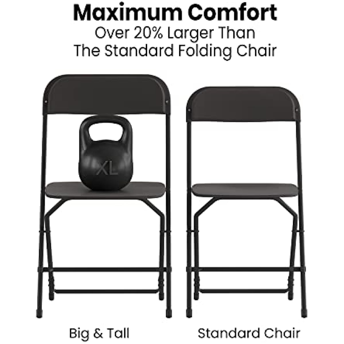 Flash Furniture Hercules Big and Tall Commercial Folding Chair Extra Wide 650LB Capacity Durable Plastic Black 4 Pack heated camping chair