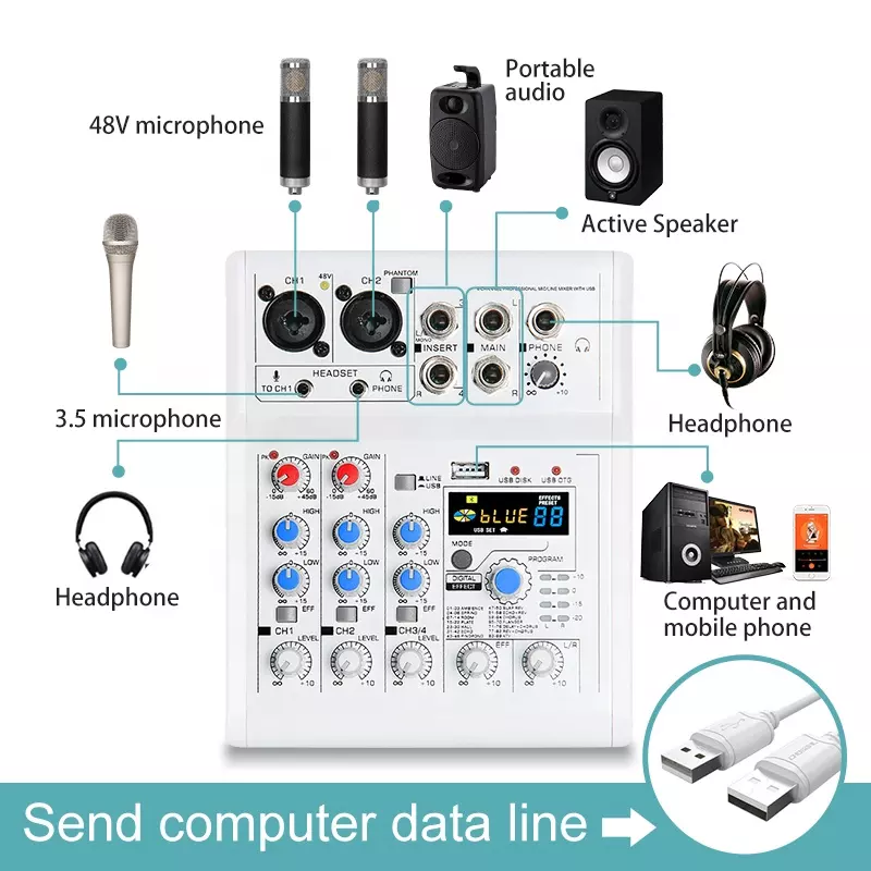 Manchez E4 E7 Mini 4 6 A4 A6 Channel Sound Card Mixer USB Console DJ Karaoke Smartphone Professional Computer Recording 48V DJ