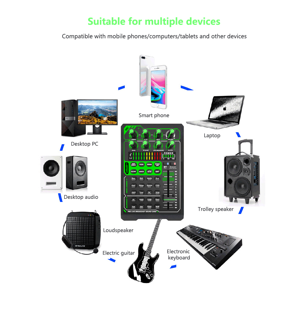 New Phone Sound Card Audio Microphone External Sound Card Bluetooth Rechargeable Display Live Broadcast Model Number Origin Type