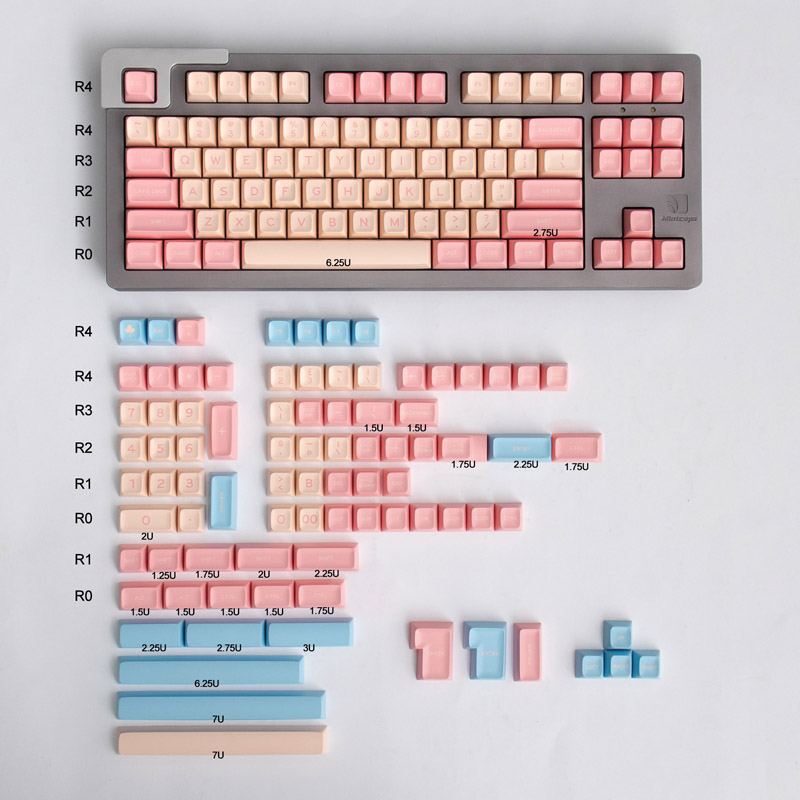 Gmk Circus Keycap 171 Keys Double Shot Sa Profile Keycaps For Mx Switch Mechanical Keyboard English Custom Key Cap Girls Pink