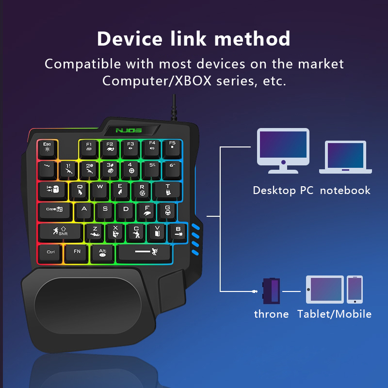 One Hand Ergonomics Gaming Keyboard ACC USB RGB 35 Keys Wired Backlit Portable Mini Game Keypad for Mobile Phone Tablet PUBG