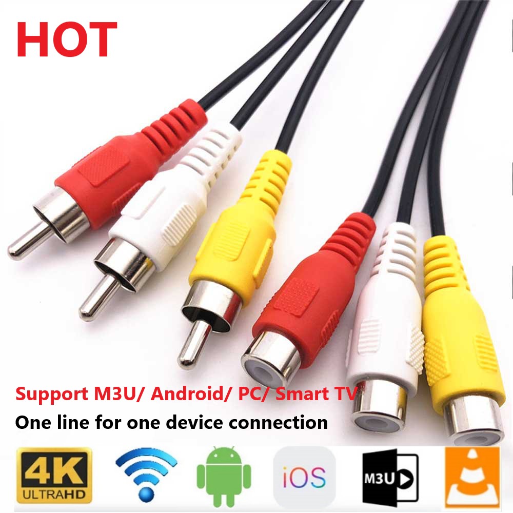 Cable Receivers Ip line M3 U Hyper Europe TV Parts support android box Mag smart tv For Android ES European
Cable Receivers Ip line M3 U Hyper Europe TV Parts support android box Mag smart tv For Android ES European