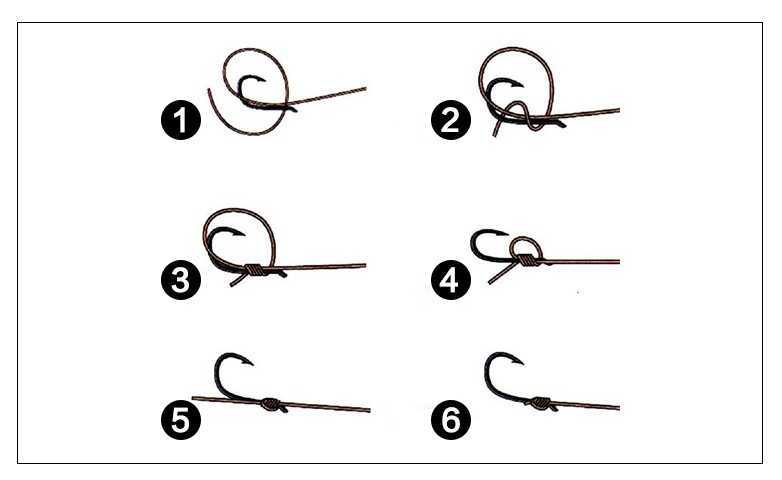 Fishing Hooks 500pcs non-barb New Kanto Barbless Hooks Bulk Hook Fishing Supplies High-carbon Needle Fishhooks no barb P230317