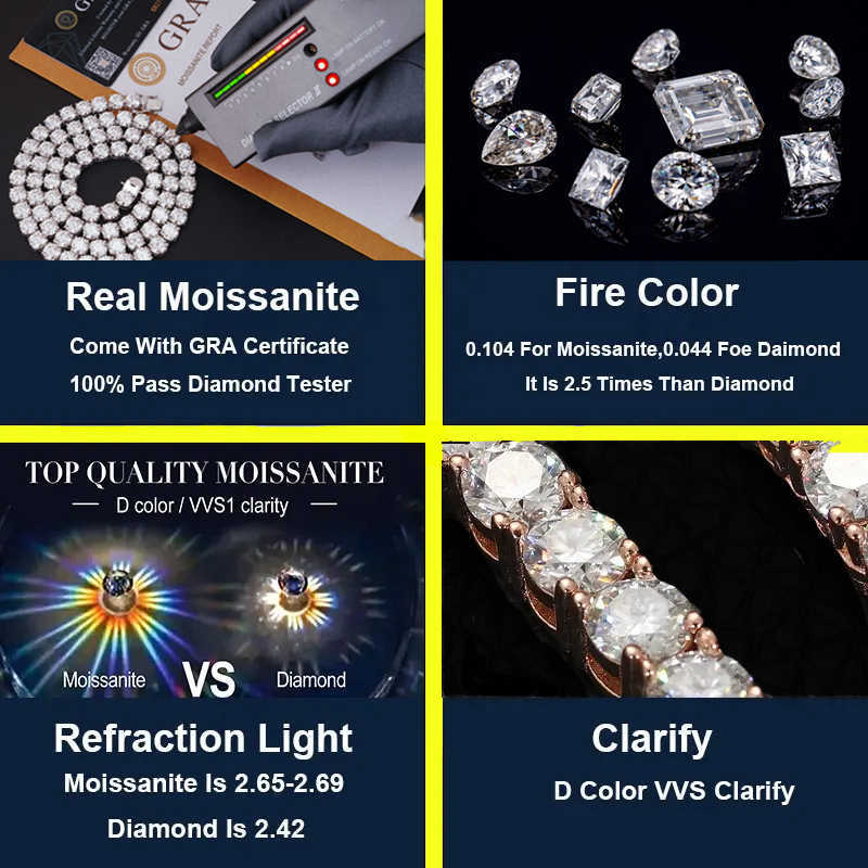 Factory Price Fine Jewelry 2mm 3mm 4mm 5mm S925 Sterling Silver Gra Certificate D-vvs Diamond Moissanite Tennis Chain Necklace