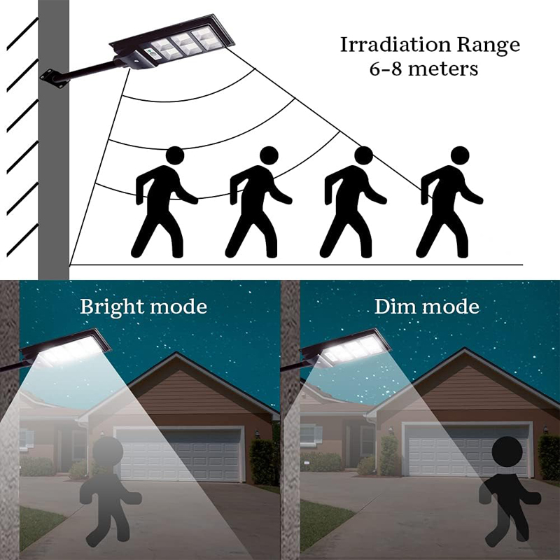 Outdoor Commercial 400W 500W 600W LED Solar Street Light IP67 Dusk-to-Dawn Roads Lamps Pole usalight