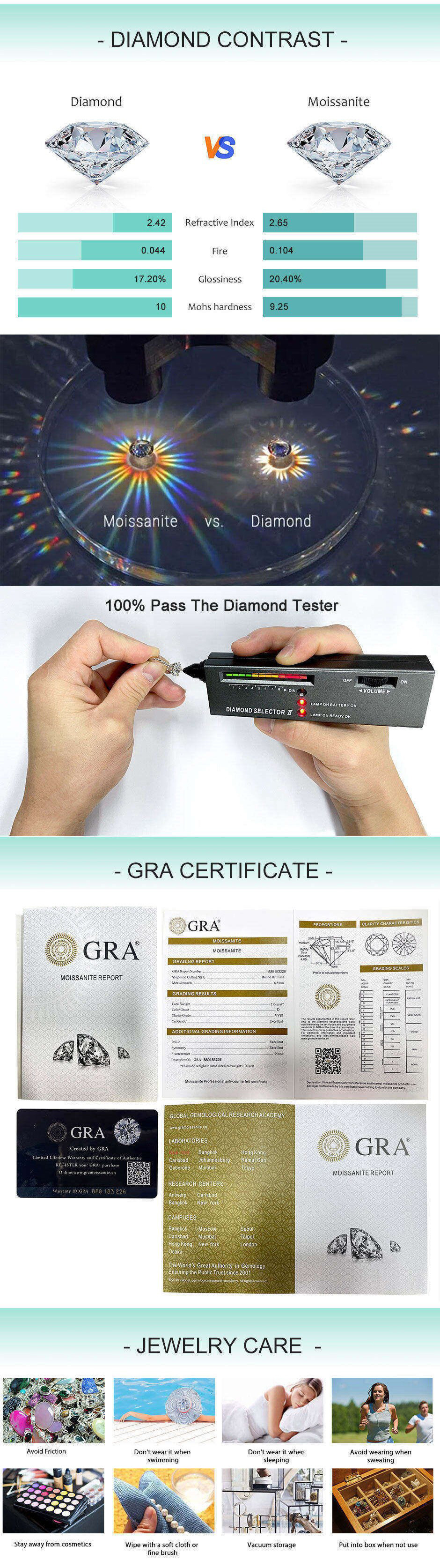 Cross Real 4mm D Color Moissanite Necklace Pass Diamond 925 Sterling Silver Party Wedding Pendants Necklaces For Women Jewelry