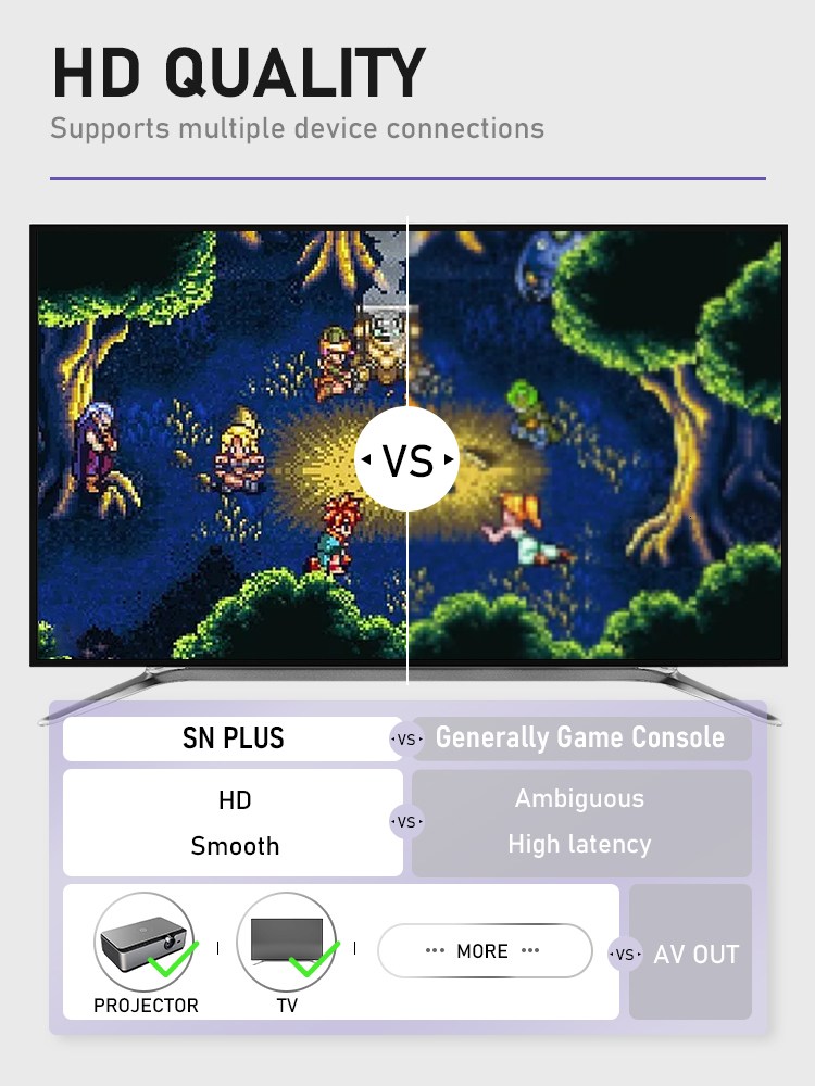 Portable Game Players 16 Bit Wired Wireless TV Video Family 4000 s Console Everdrive For Super NES FC Retro SNES Christmas Gifts 230323
