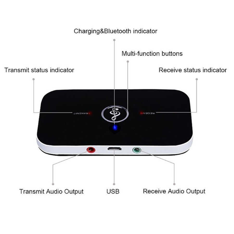 New Bluetooth 5.0 Receiver Transmitter USB dongle RCA 3.5mm AUX jack Stereo Audio Player Car PC TV Wireless Adapter