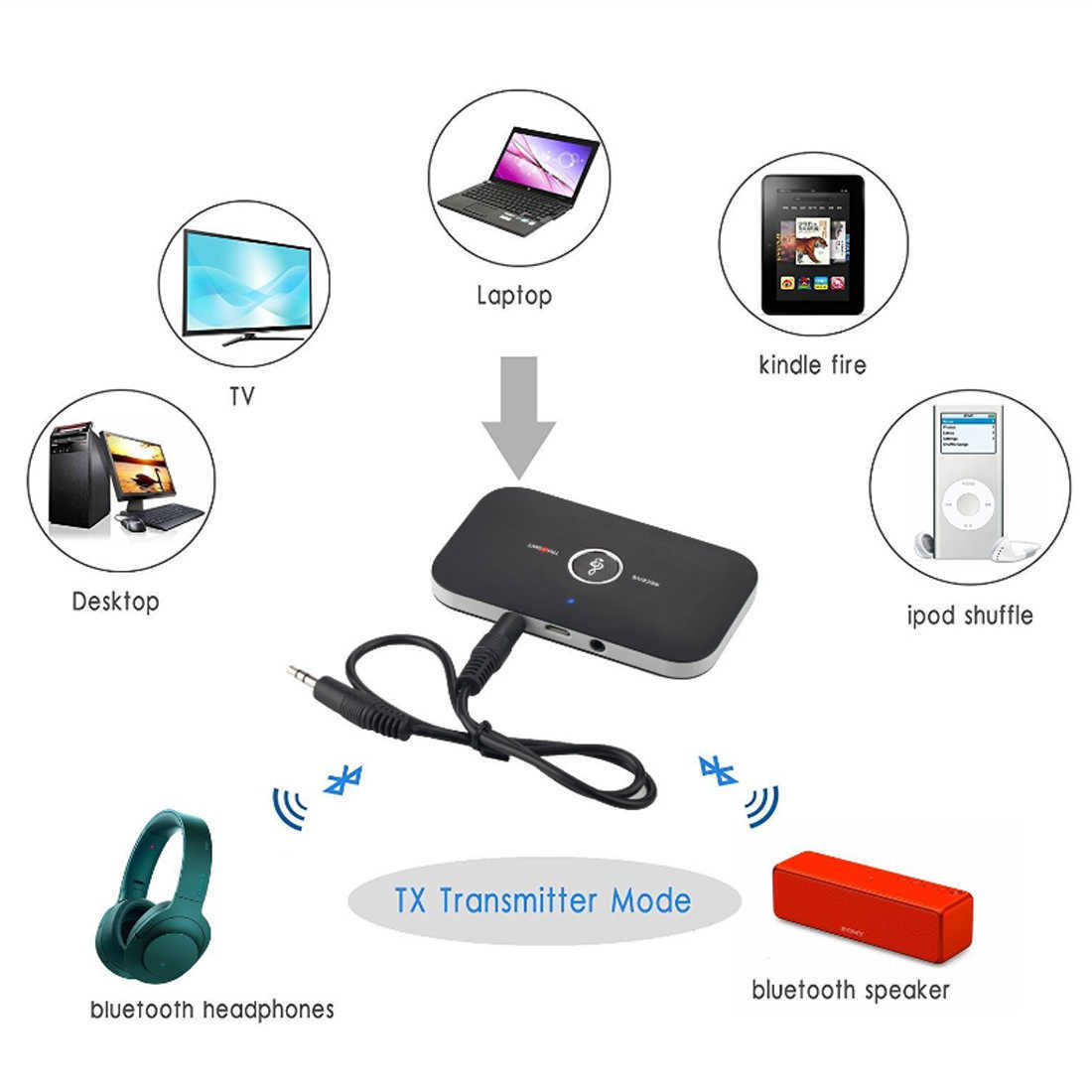 New Bluetooth 5.0 Receiver Transmitter USB dongle RCA 3.5mm AUX jack Stereo Audio Player Car PC TV Wireless Adapter
