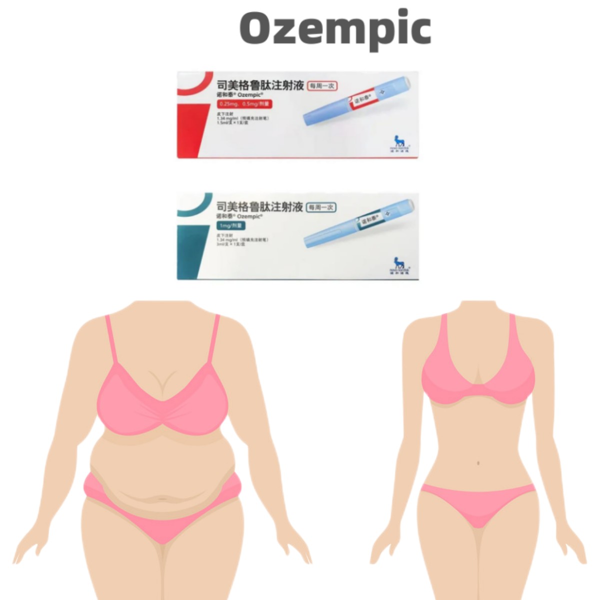 ozempic pen slimming Saxends18mg pen 1.5ml 3ml body lose weight pen 
ozempic pen slimming Saxends18mg pen 1.5ml 3ml body lose weight pen