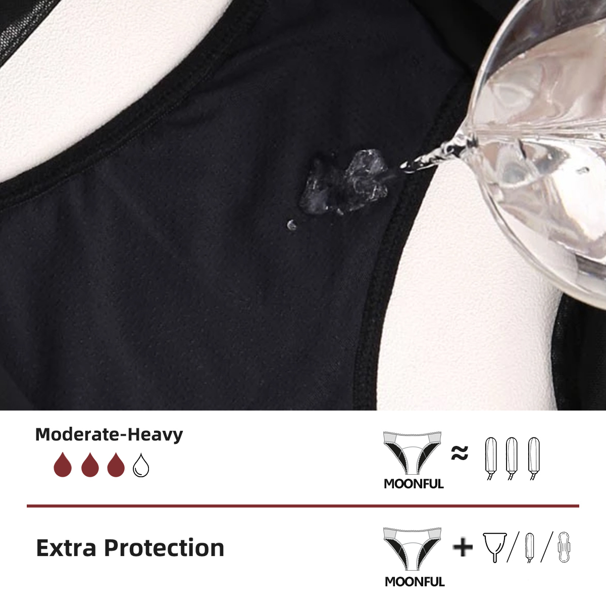 Women's Panties Menstrual Panties for Women Lace Brief Overnight Absorbent Postpartum Panties Leakproof Period Underwear Culotte Menstruelle 2303