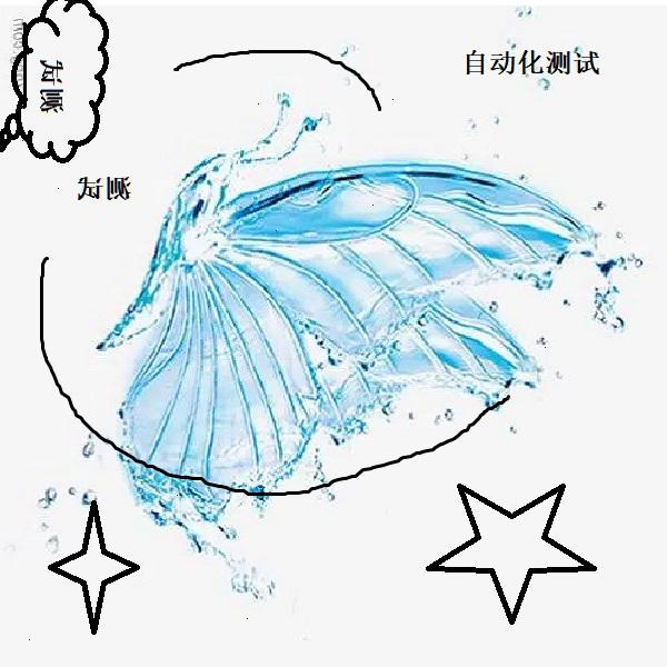 Reusable Silicone Baking Mat - Non-Stick Liners for Effortless Meals and Cleanup