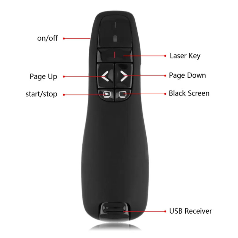 2.4GHz USB Wireless Presenter Red Laser Pen PPT Remote Control with Handheld Pointer for PowerPoint Presentation
