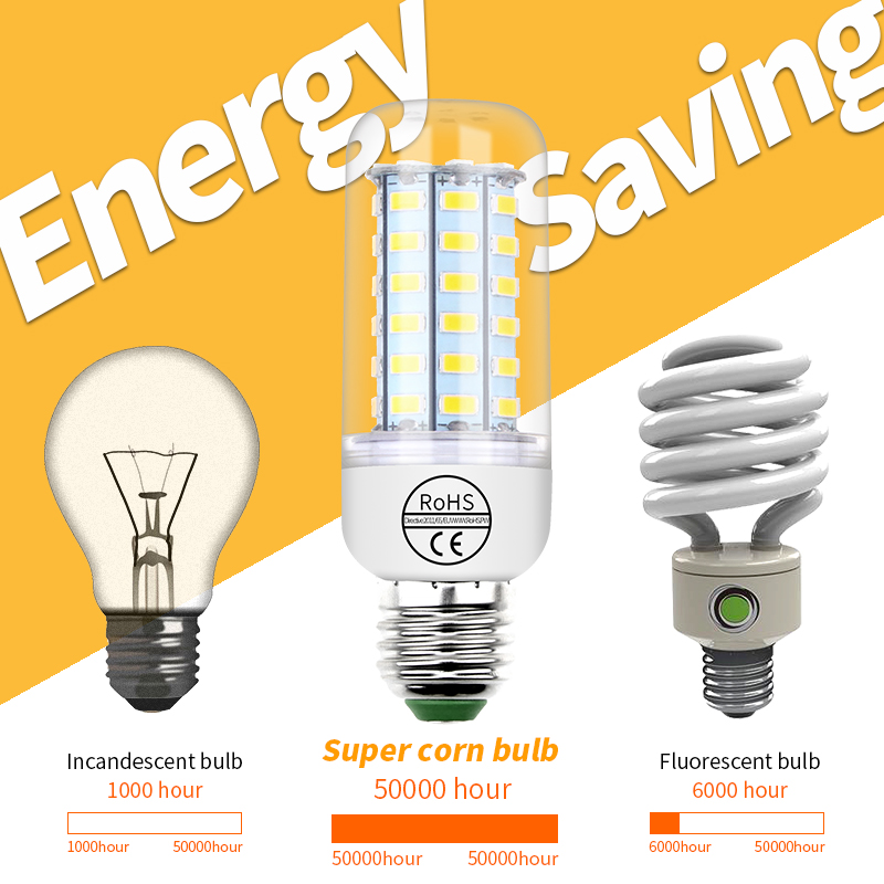 E27 GU10 E12 E14 G9 SMD5730 LED Lamp 7W 12W 15W 18W 24W 220V 110V Corn Lights LED Bulbs Chandelier 36 48 56 69 72 LEDs