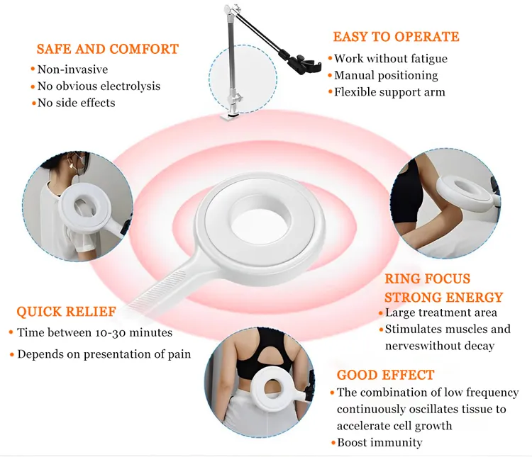 Electromagnetic Transduction Magnetic Ring Ems Physiotherapy Therapy Beauty Equipment