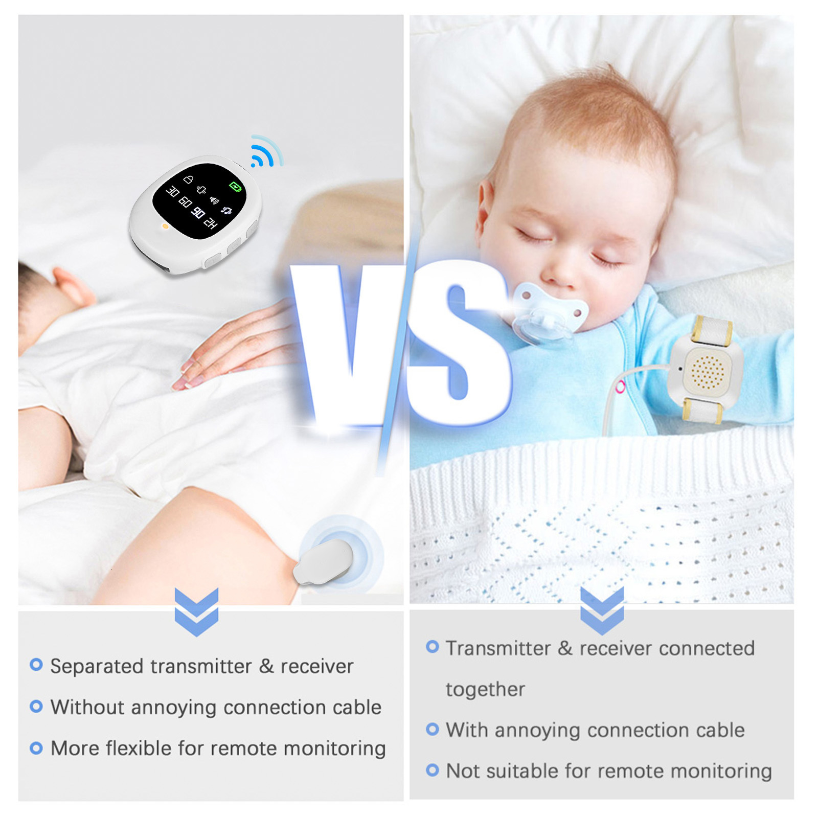 Baby Monitor Camera Wireless Bedwetting Alarm Potty Training Watch with Wristband for Kids Elder 40M Effective Range Vibration Sound Vibration 230504