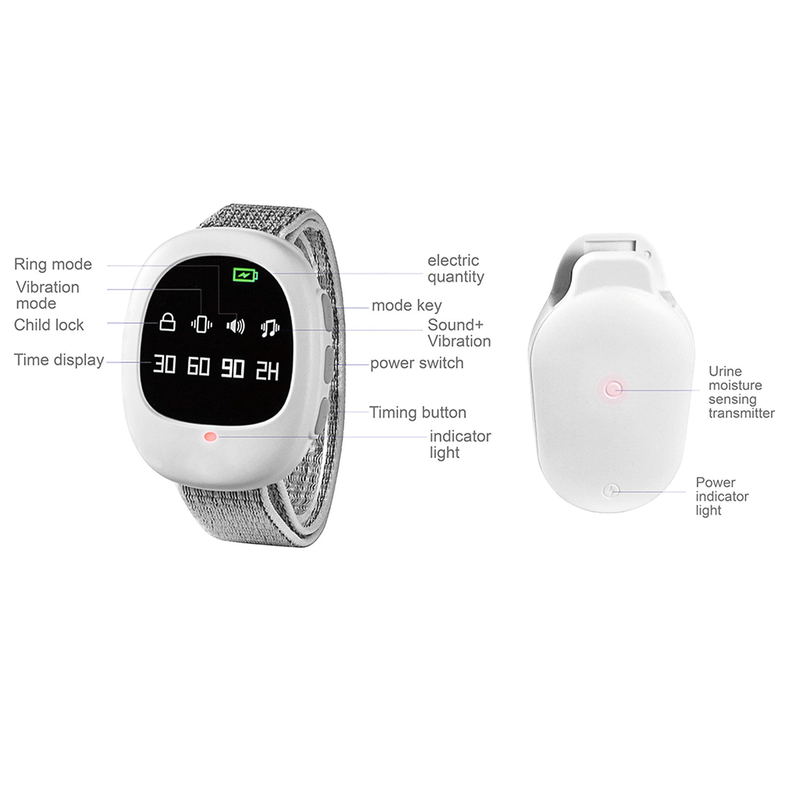 Baby Monitor Camera Wireless Bedwetting Alarm Potty Training Watch with Wristband for Kids Elder 40M Effective Range Vibration Sound Vibration 230504