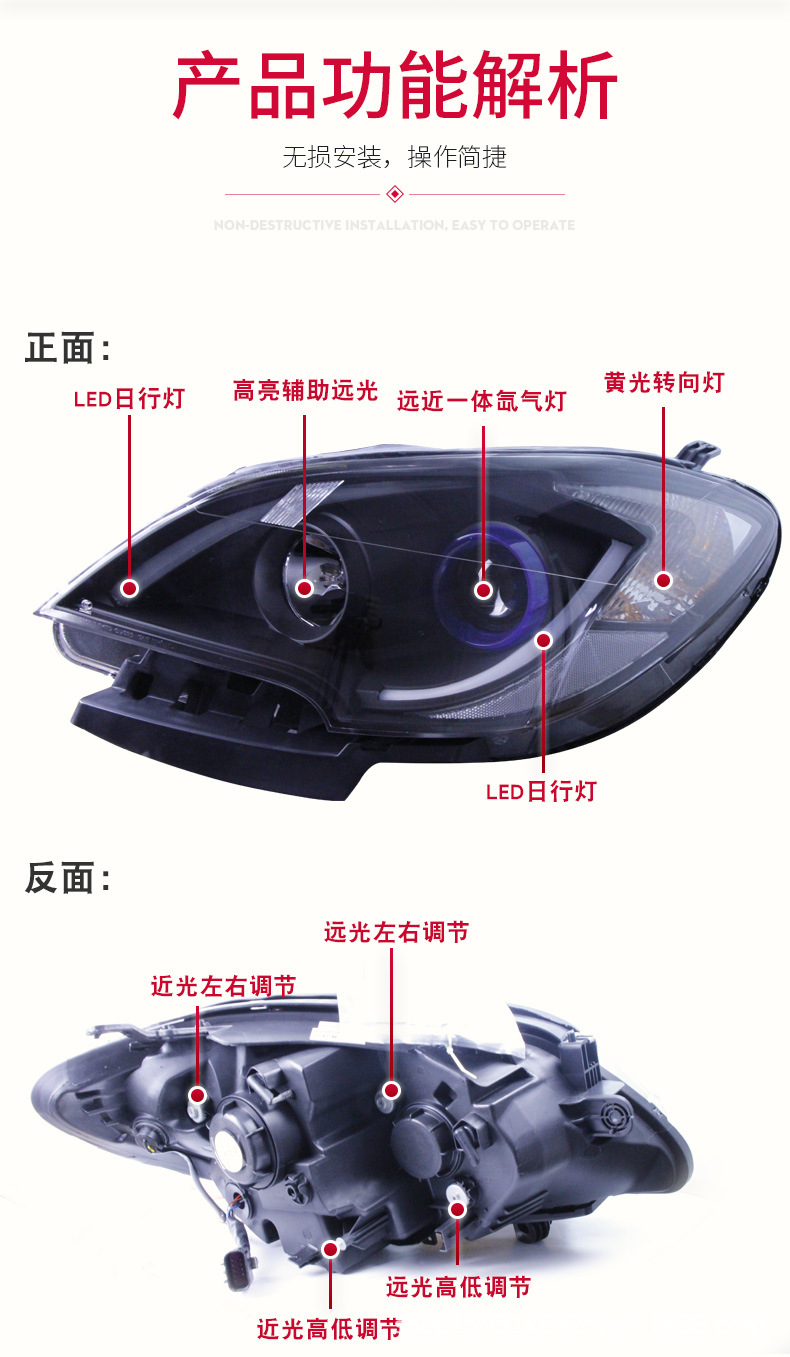 Car Styling For Buick Encore 20 13-20 15 Headlamp Assembly LED Daytime Running Light Dual Lens Xenon Lamp Headlight