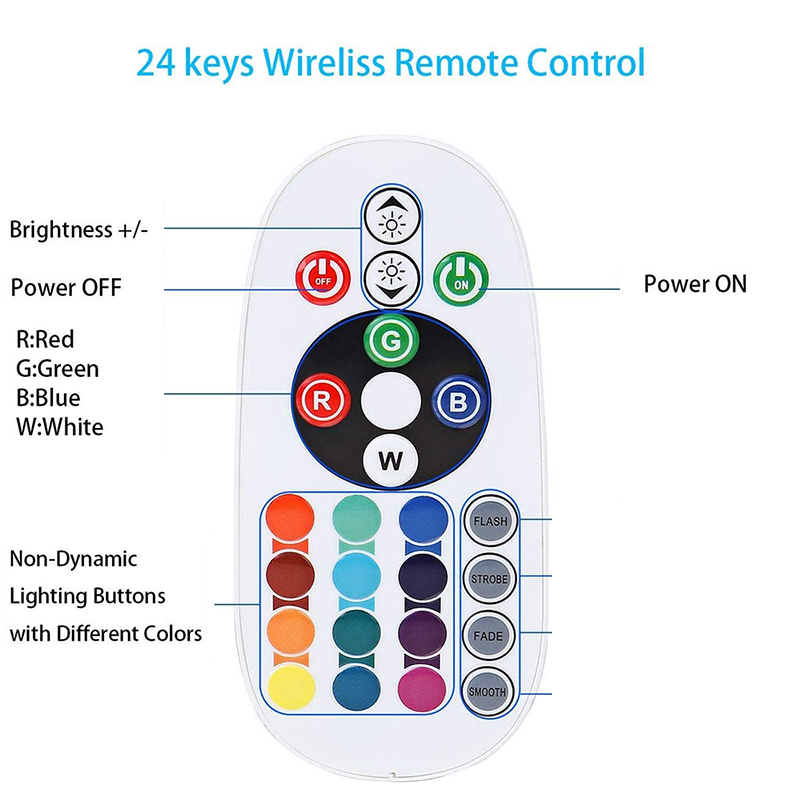 110V 220V RGB Controllers Aluminum housing LED strip light controller 24 keys remote control Colorful RGB wireless strip light Neon Brightness dimming