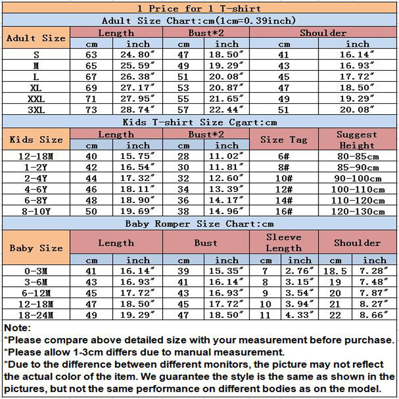 Family Matching Outfits Summer Family Matching T Shirt Pizza Cartoon Pattern Dad Son Mom Daughter T-shirts Top Fashion Cotton Short Sleeve Clothes 230