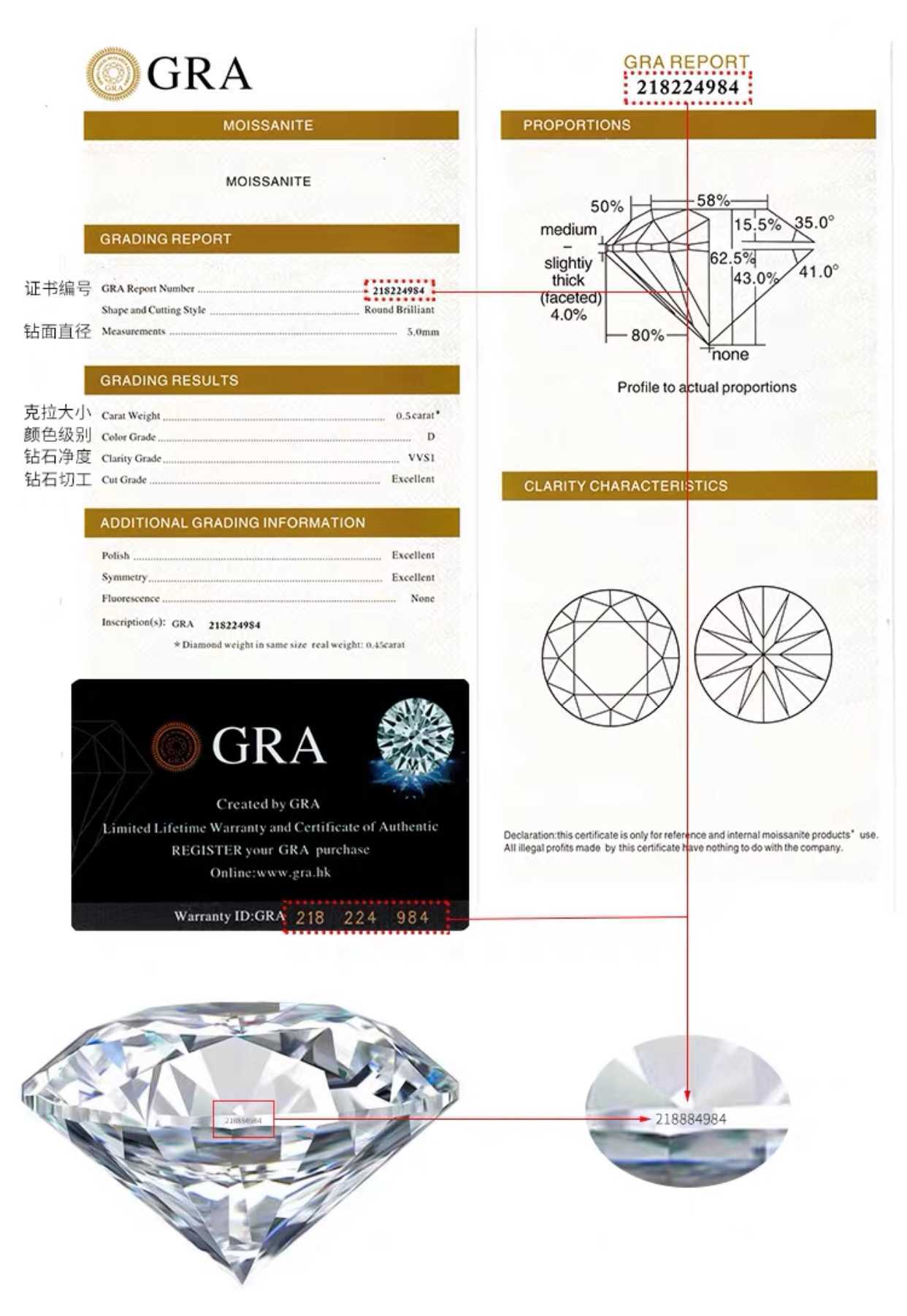 Boutique Engagement Jewelry 925 Sterling Silver Rhodium Plated with Customized1-3ct Cushion Cut Moissanite Earring for Female