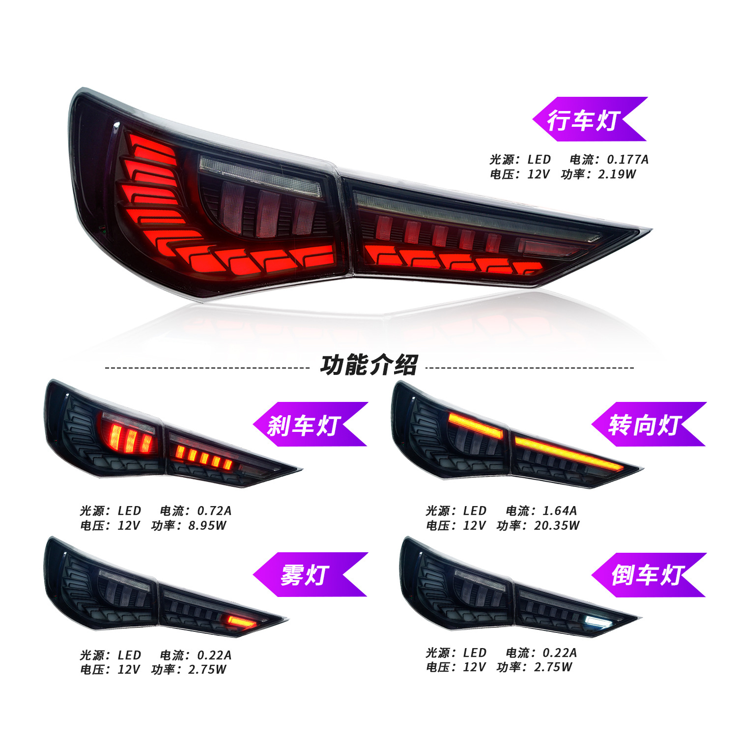 Full LED Taillight For NISSAN SYLPHY 20 20-20 22 LED Rear Brake Lights Fog Reverse Driving Taillights Turn Signal Upgrade