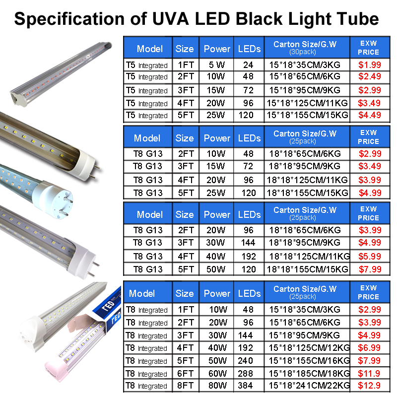 Bar 390NM UV Tube Lights LED Strip 1ft 2ft 3ft 4ft 5ft 6ft 8ft T8 LED Black Light Fixtures for Room Glow Party Neon Party Supplies Fluorescent Art Pos