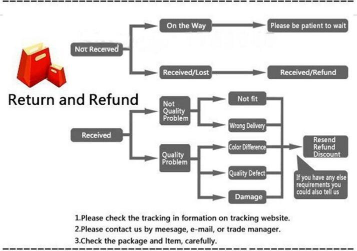 Men's T-Shirts HUANGSRE Choking Victim - No Gods No Managers - 1 Sided Adult T-Shirt X-Large Black 230508