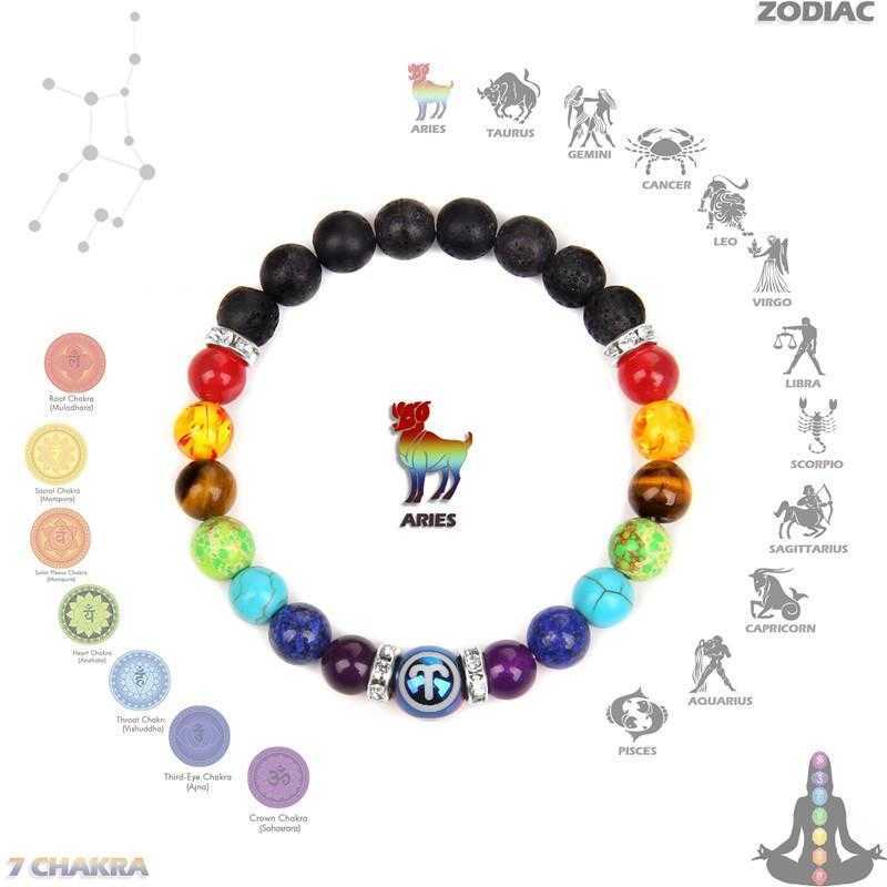 Colorful Beads Bracelet Mens Twelve Constellation Volcanic Rock Elastic String Beaded Wholesale
Colorful Beads Bracelet Mens Twelve Constellation Volcanic Rock Elastic String Beaded Wholesale