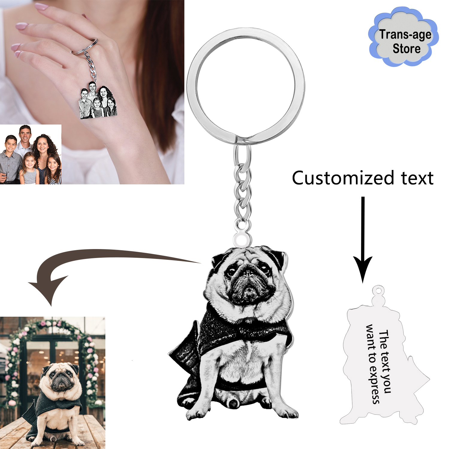 Keychains Lanyards Personalized Po Customized Dog Pet Stainless Steel Keyring Family Pos DIY Picture 230508
Keychains Lanyards Personalized Po Customized Dog Pet Stainless Steel Keyring Family Pos DIY Picture 230508