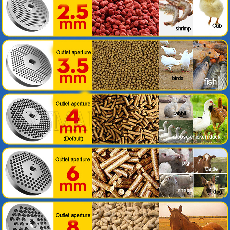 Pellet Machine Pellet Mill Multi-Function Feed Food Pellet Making Machine Animal Feed Granulator Without Mtor 100Kg/h-200Kg/h