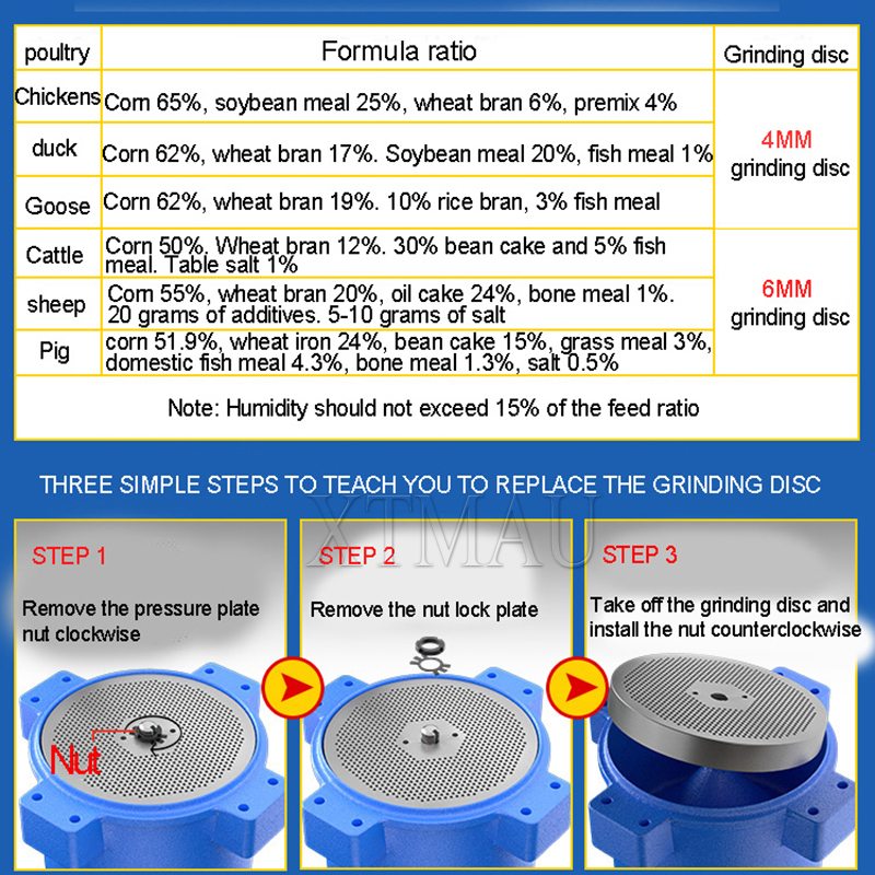 Pellet Machine Pellet Mill Multi-Function Feed Food Pellet Making Machine Animal Feed Granulator Without Mtor 100Kg/h-200Kg/h