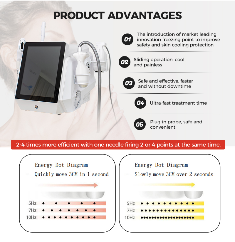 anti aging hifu rf with cooling machine ice hifu cool hifu portable machine korea skin tighten device vaginal rejuvenation