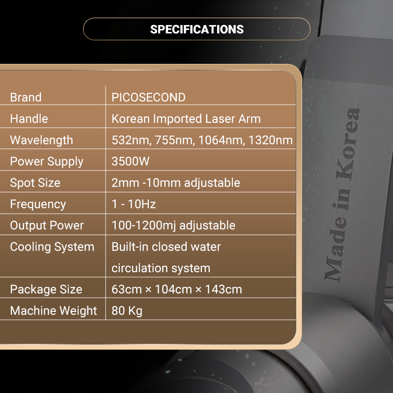 2023 Picosecond Laser Machine Tattoo Removal Lazer Pigmentation Treatment Pico Focus Spot Freckle Eliminate