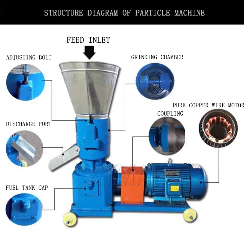 Pellet Machine Pellet Mill Multi-Function Feed Food Pellet Making Machine Animal Feed Granulator Without Mtor 100Kg/h-200Kg/h