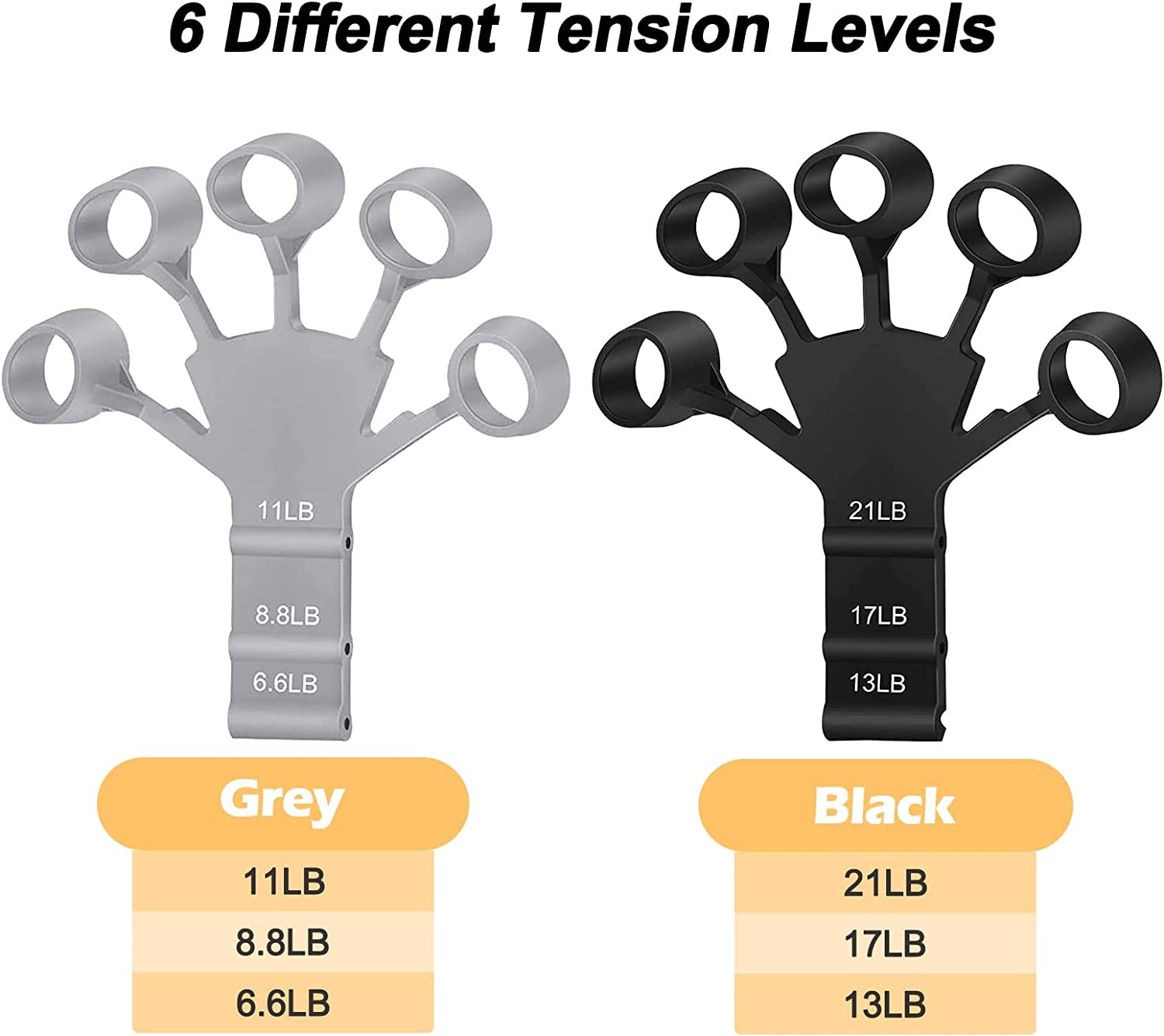 Finger Gripper Finger Exerciser Guitar Finger Exerciser 6 Resistant Levels Physical Tools Hand Strengthener
Finger Gripper Finger Exerciser Guitar Finger Exerciser 6 Resistant Levels Physical Tools Hand Strengthener
