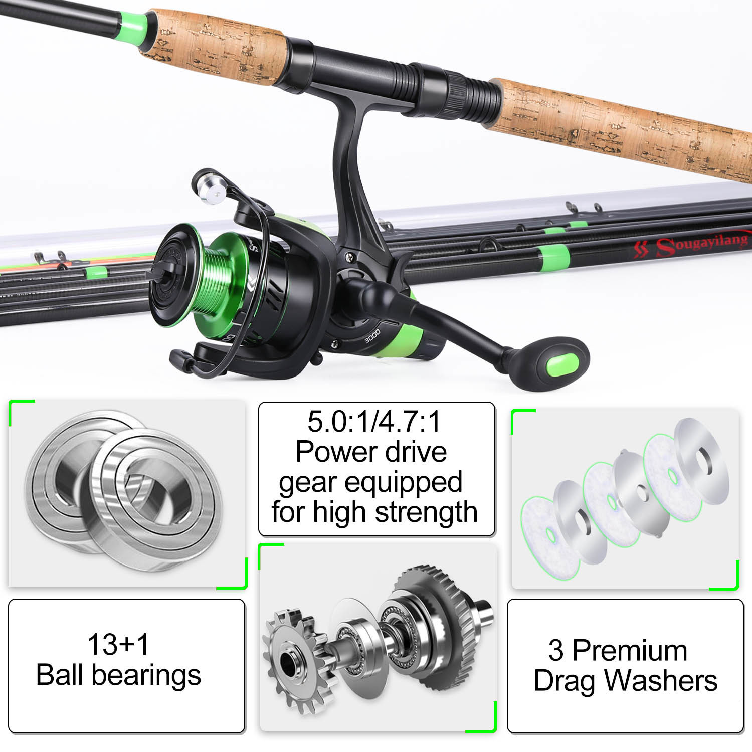 Fishing Accessories Sougayilang 3 0m Carp Combo L M H Power Feeder Rod and Spinning Reel with Free 500m Nylon Line Full Kit Pesca 230512