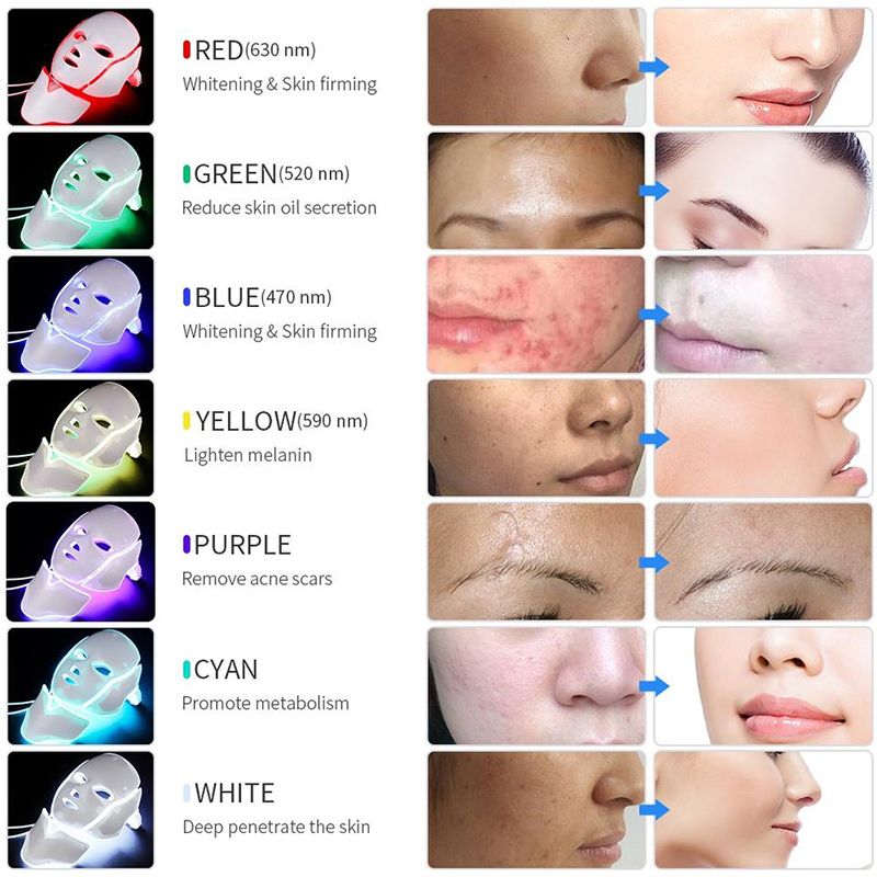 Face Care Devices 7Color LED Colorful Pon Mask Professional Beauty Skin Rejuvenation Neck Home 230512