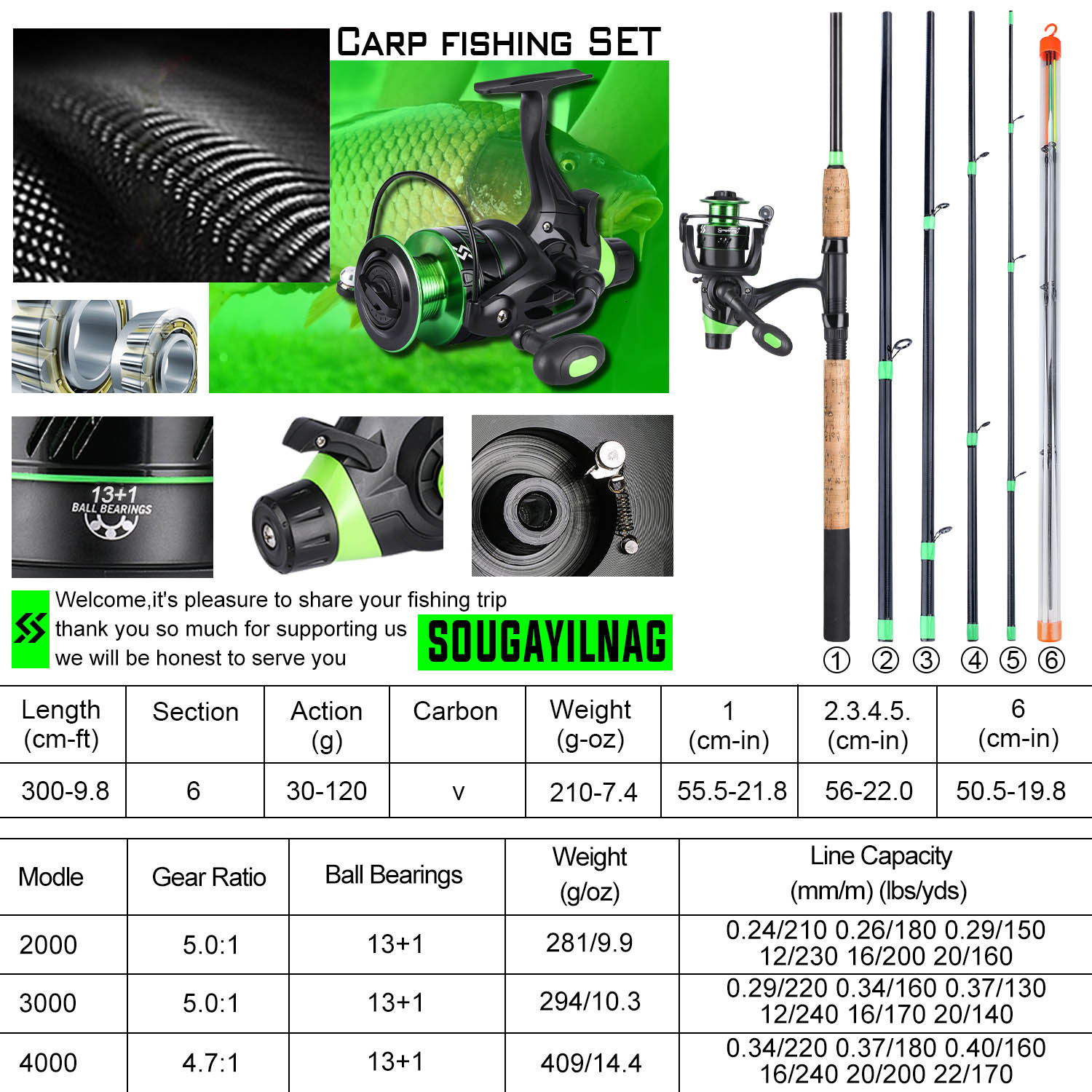 Fishing Accessories Sougayilang 3 0m Carp Combo L M H Power Feeder Rod and Spinning Reel with Free 500m Nylon Line Full Kit Pesca 230512