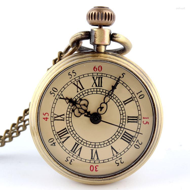 Wristwatches 2023 Small Roman Digital Scale Pocket Watch Shi Ying Retro Linked List Sweater Chain Joker For Men And Women, As shown-2
Wristwatches 2023 Small Roman Digital Scale Pocket Watch Shi Ying Retro Linked List Sweater Chain Joker For Men And Women, As shown-2