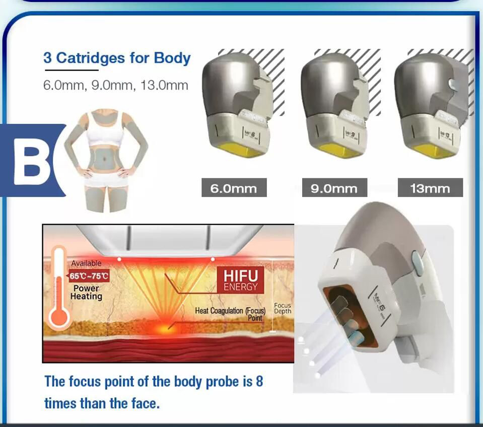 professional 7D HIFU SMAS Ultrasound slimming anti-wrinkle face lifting 20000 shots each Cartridge skin tightening repairing skin damage anti-age beau