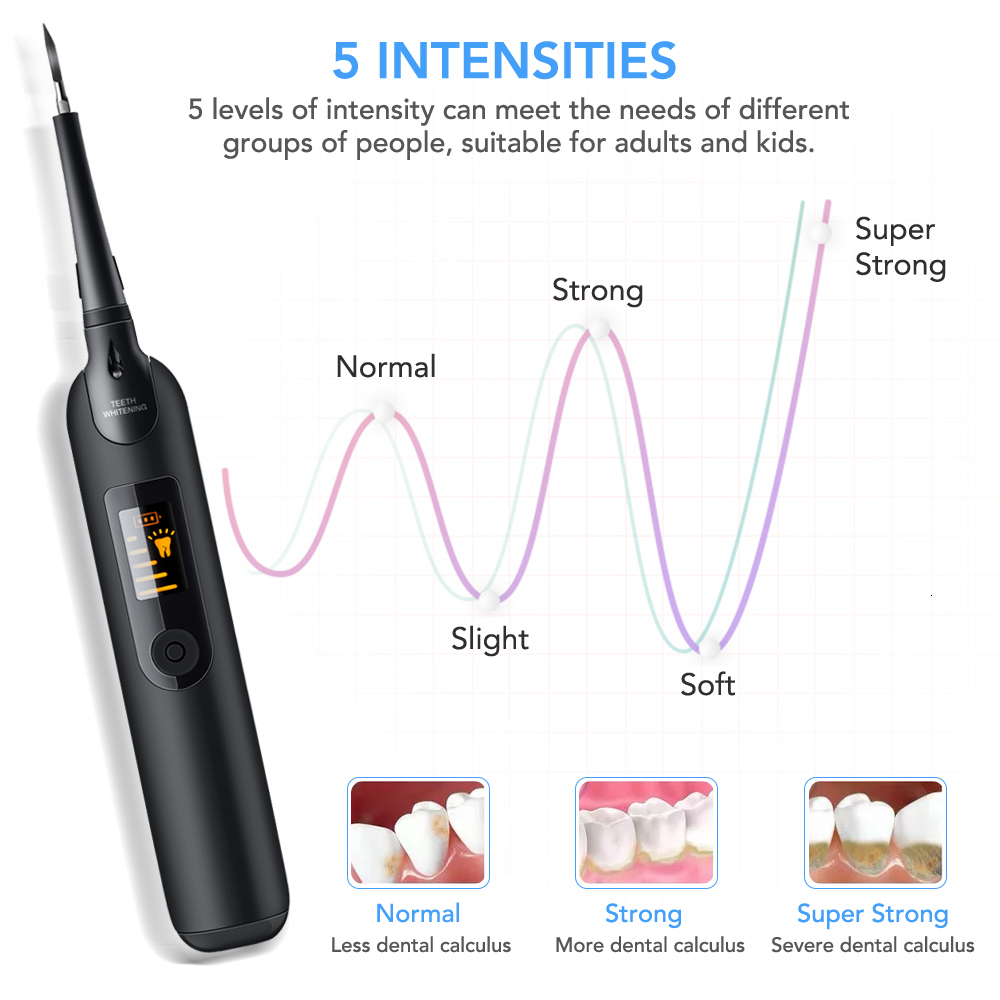 Other Oral Hygiene LED Electric Sonic Toothbrush Set Stains Dental Calculus Remover Tooth Cleaner Teeth Whitening Oral Irrigation Care Tools 230516