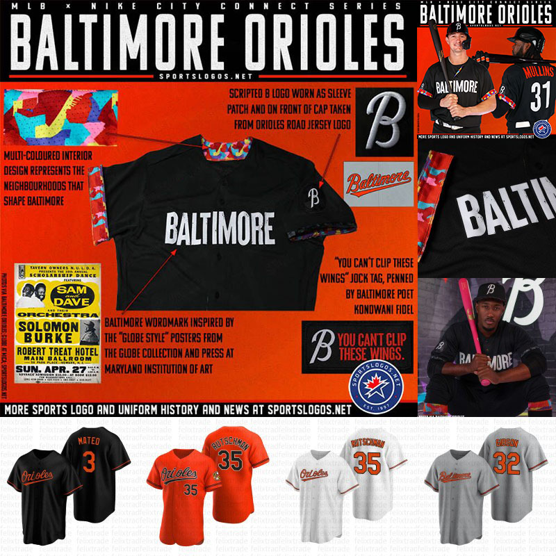 Adley Rutschma 30th Anniversary Orioles City Connect Jersey Gunnar Henderson Ryan Mountcastle Austin Hays Jorge Mateo Adam Frazier Tyler Wells Anthony Santander, Womans s-xxl white
Adley Rutschma 30th Anniversary Orioles City Connect Jersey Gunnar Henderson Ryan Mountcastle Austin Hays Jorge Mateo Adam Frazier Tyler Wells Anthony Santander, Womans s-xxl white