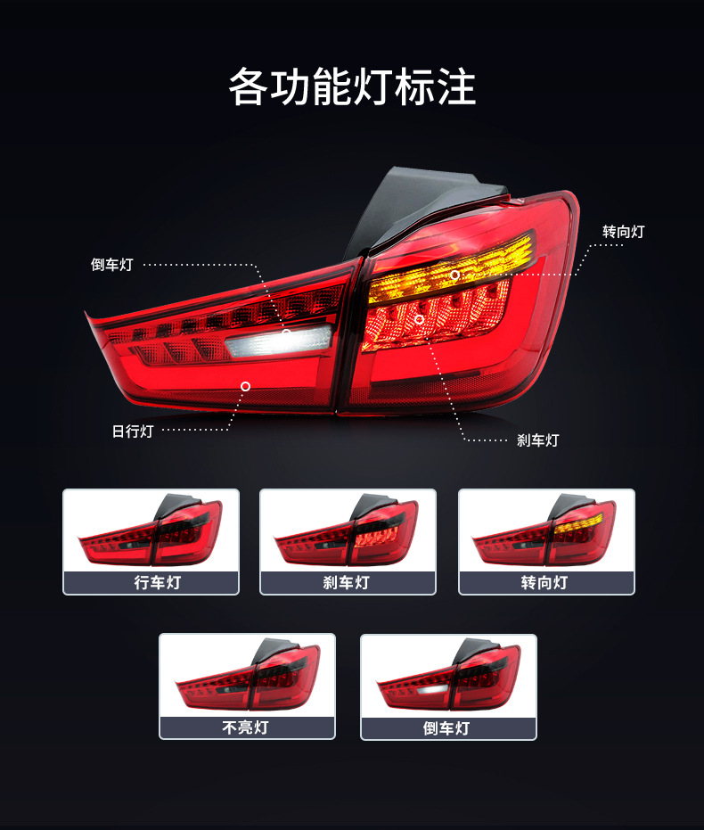 Car Tail Lights For Mitsubishi ASX 2012-up Animation LED Taillights Rear Lamp Turn Signal Dynamic DRL Taillight