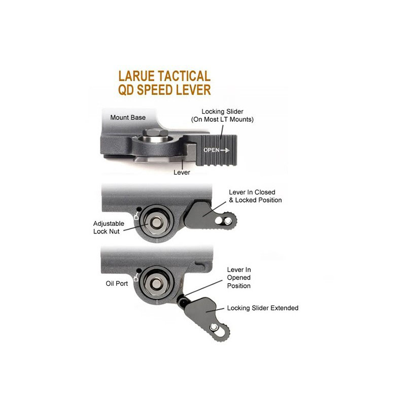 Tactical LT100 QD Sight Scope Optics Mount For ACOG TA31 TA11F ACOG Mount
