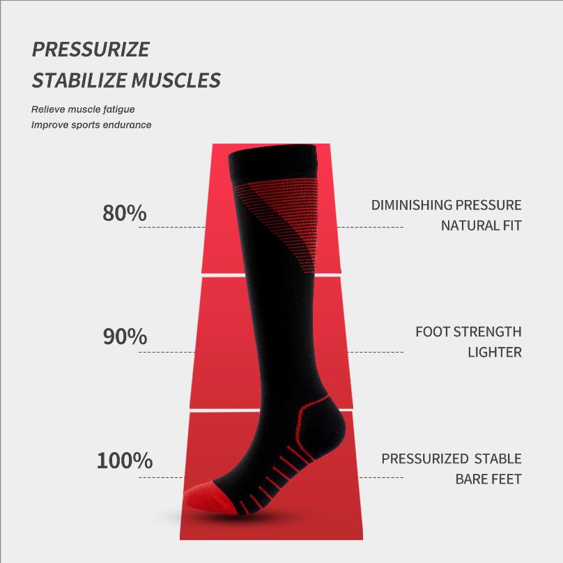 Women's Men's Compression Knee High Socks Sports Soccer Energizing Comfort Fatigue Relief Stretch Stripes Stockings S/M L/XL