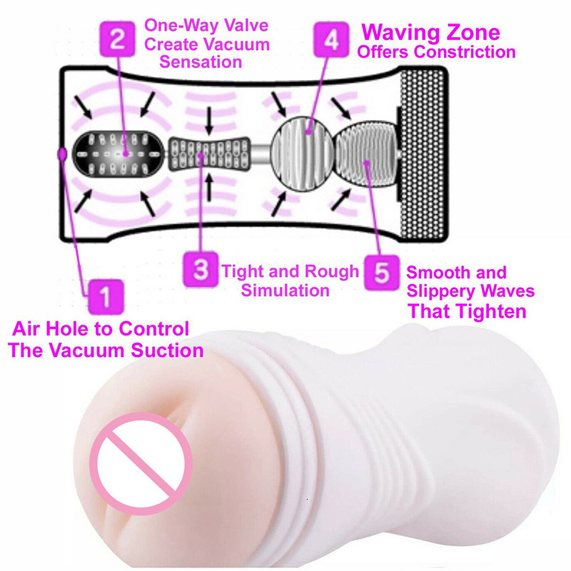 Masturbators Toy sex products male vaginal masturbation device penis pump Glans suction intimate toy adult vaginal masturbation tool 230524